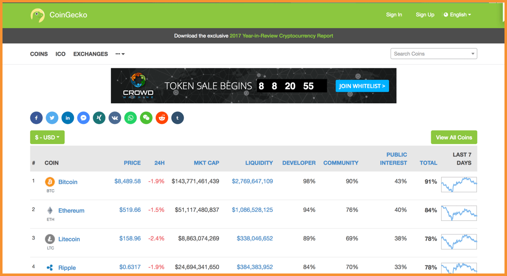 CoinGecko