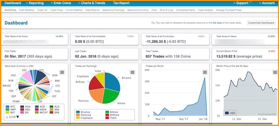 Cointracking